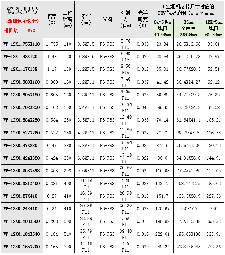 LS-12K-TC view 4